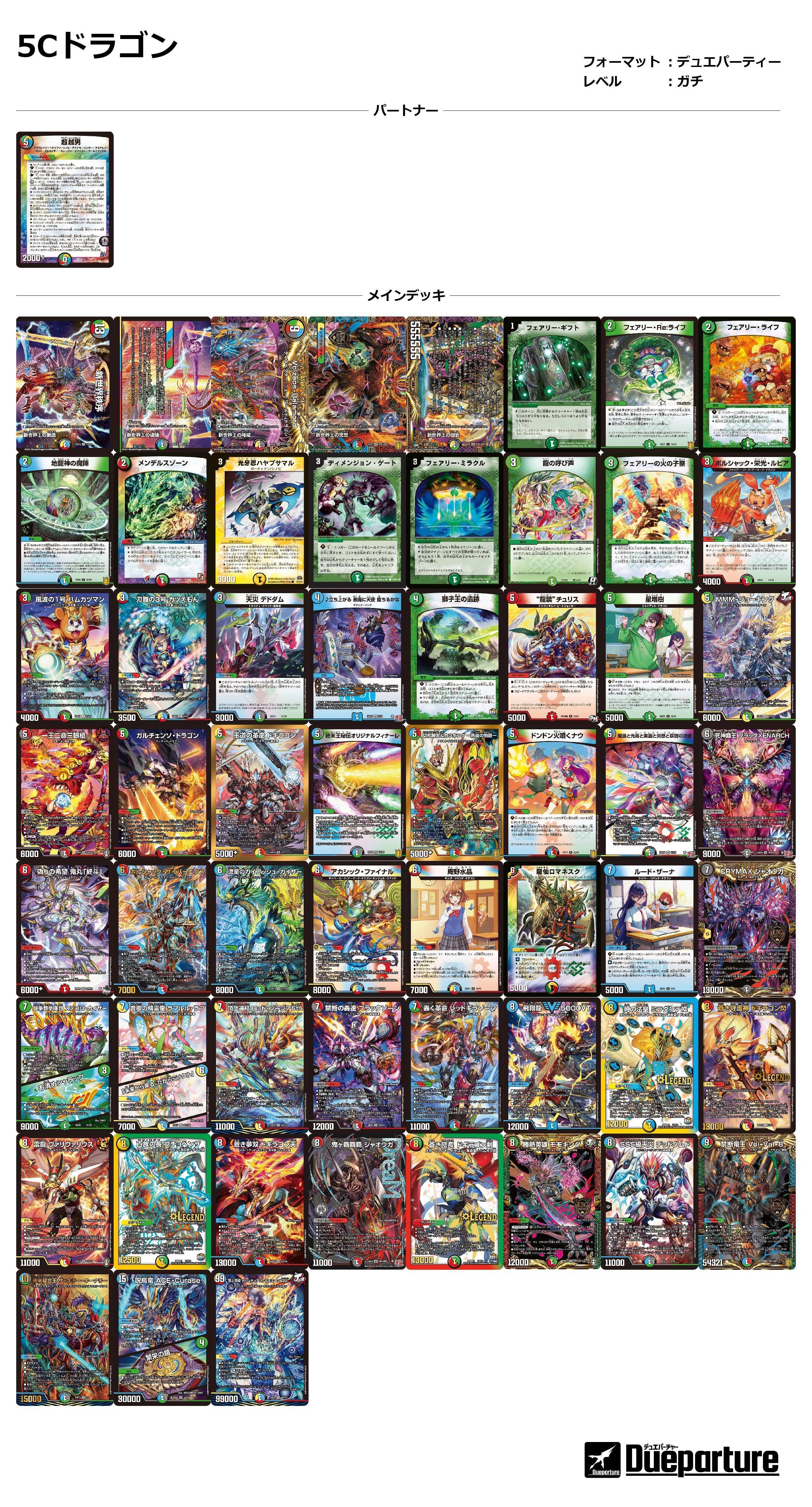 デュエパデッキ調整録 5/14｜you