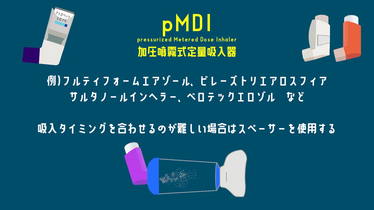 【医療用医薬品】吸入器の違いまとめ|やくまろ 薬局薬剤師の勉強note
