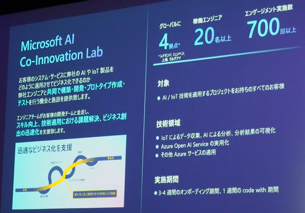マイクロソフト、AI投資の財源確保に向け約6万人の希望退職を実施