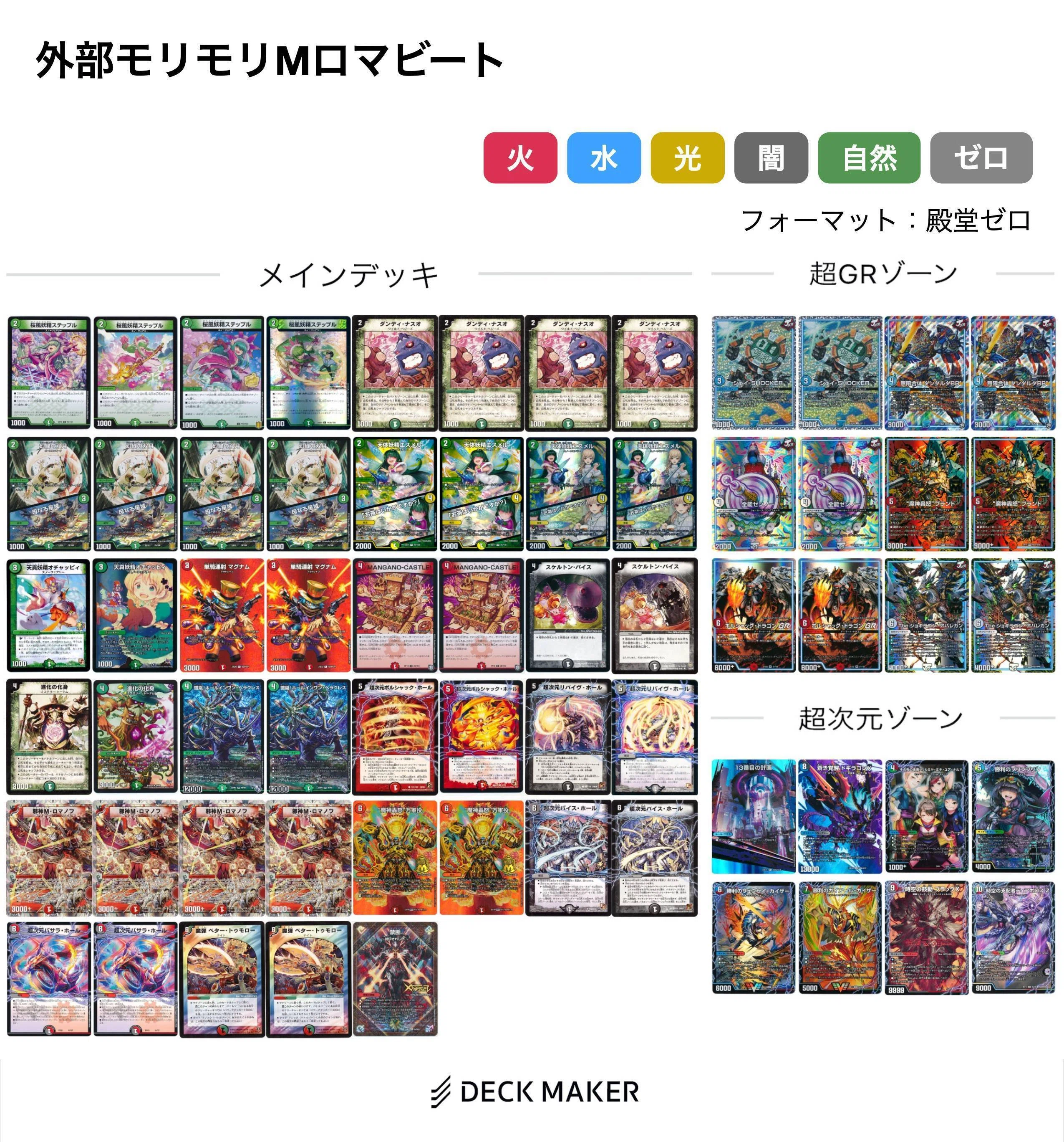 デュエマ ロマノフについて調べてみる 下｜風馬 成道