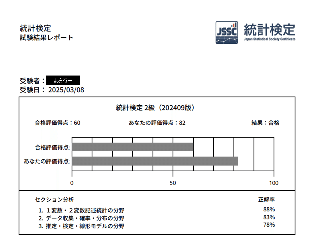 なんとなくの分析」から一歩先へ――統計検定2級に挑戦して見えた