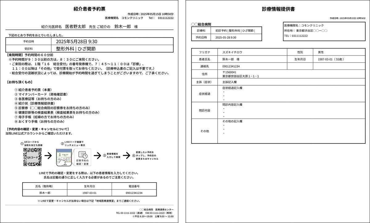印刷レイアウトの作成イメージ