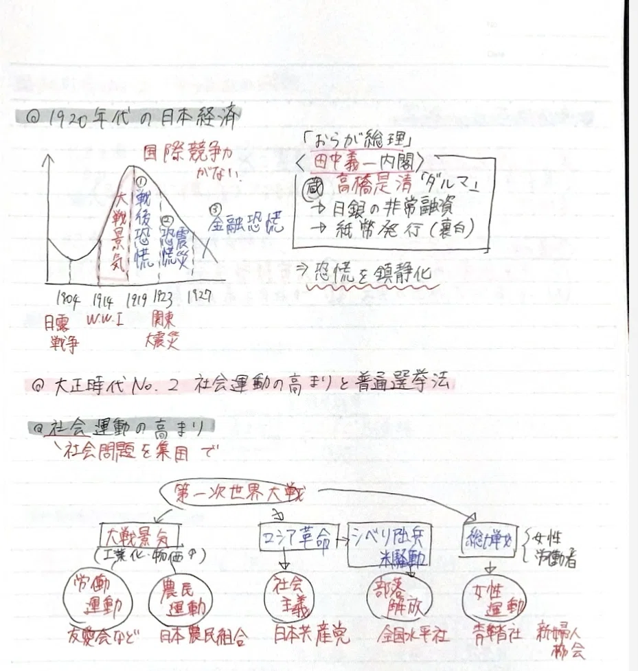 伝わる授業」はこう作る。教材選びとプリント作りのヒント【第5回