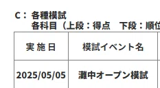 浜学園灘中オープン模試|honoka 浜学園灘中オープン模試|honoka