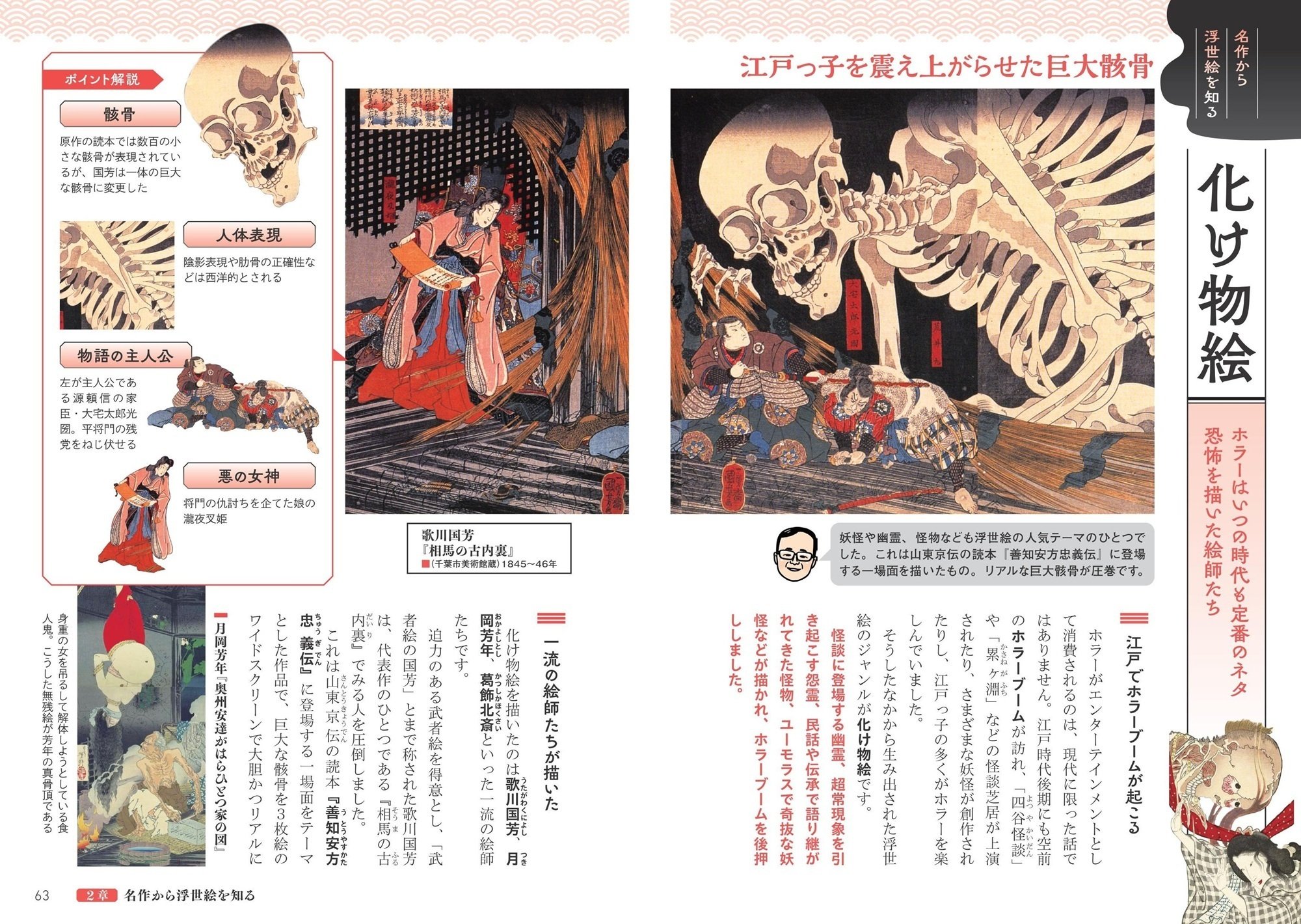 大河ドラマ『べらぼう』効果で再注目の浮世絵を解説！『図解でスッと頭