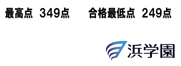 浜学園灘中オープン模試｜honoka