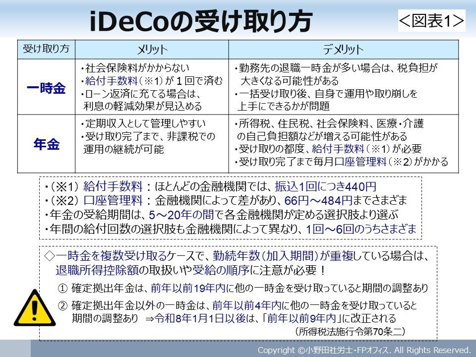17｜iDeCoは出口戦略こそ大事！｜社会保険研究所