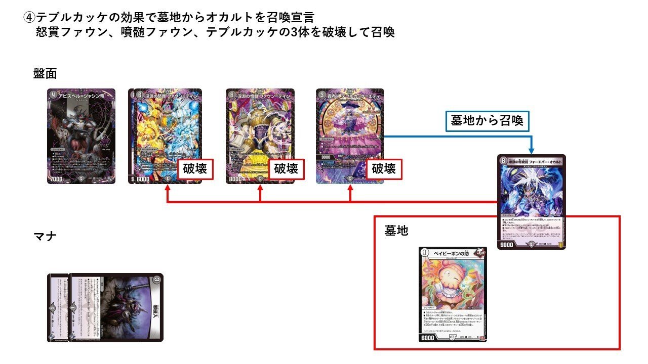 全文無料】オカルトアンダケインリペア[アドバンス](20250515追記)｜遊大