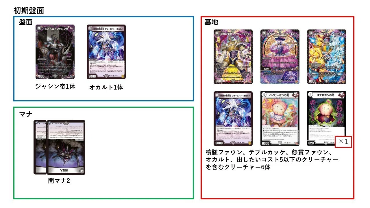 全文無料】オカルトアンダケインリペア[アドバンス](20250515追記)｜遊大
