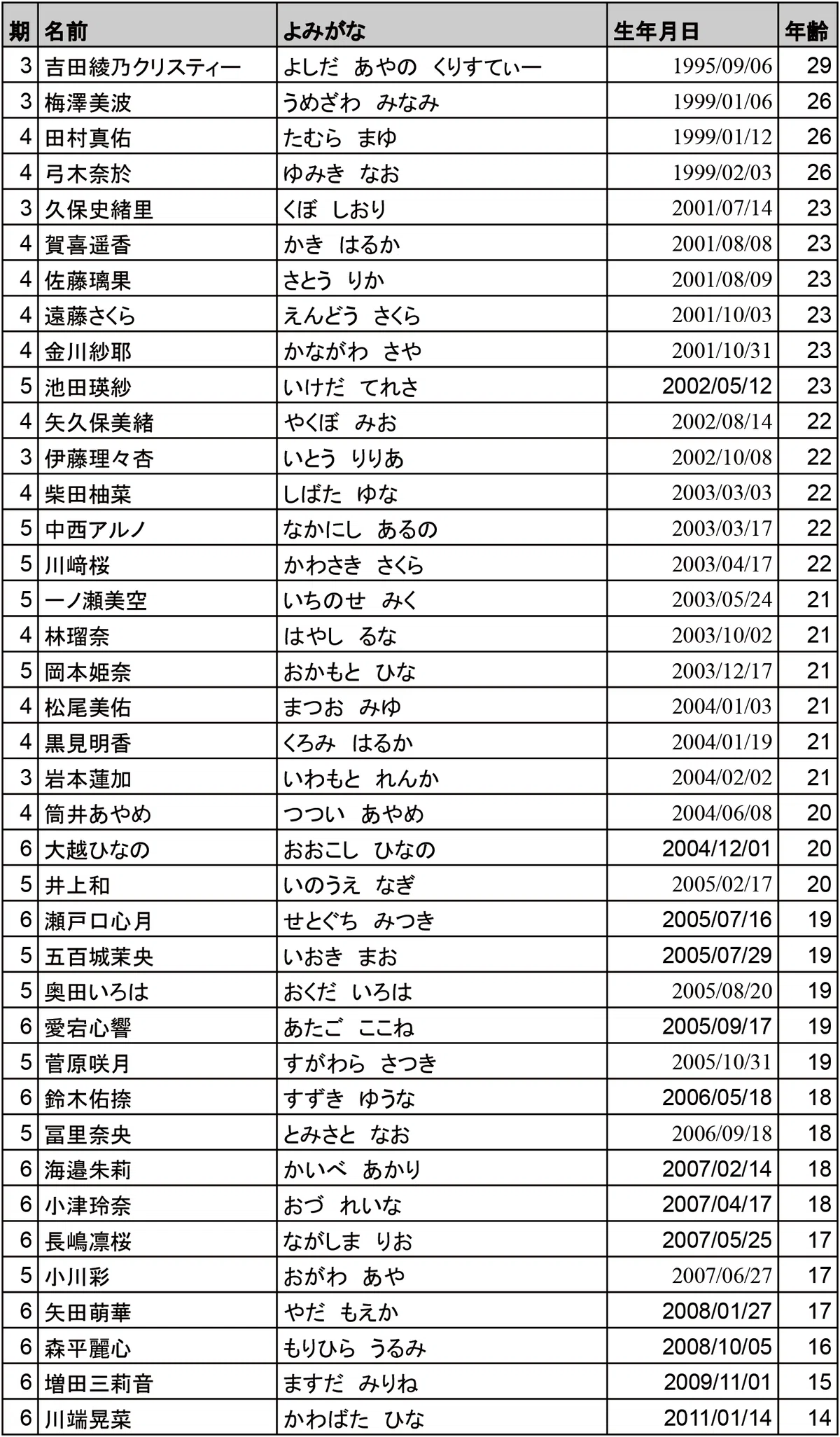公の場での発言・インタビュー報道記録