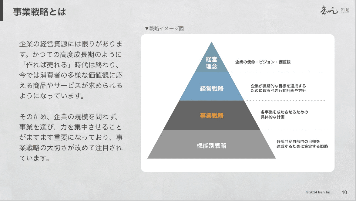 経営者・部課長のための財務・経理知識 COO(最高執行責任者)とは?役割や求められるスキル、CEOとの