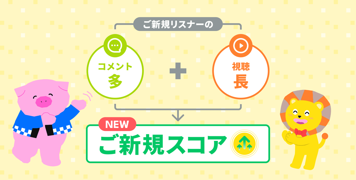 Pococha ご新規さん歓迎配信 ご新規スコア