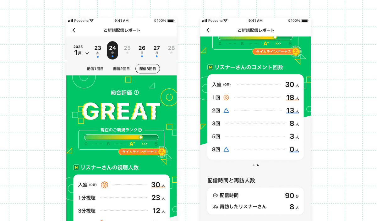Pococha ご新規さん歓迎配信 ご新規配信レポート