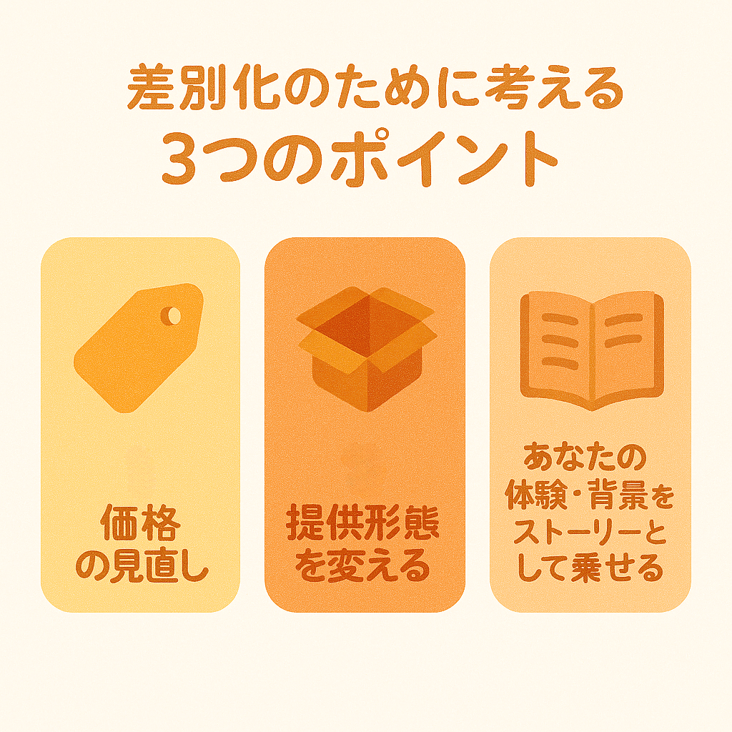 副業・起業で失敗しないための最初のステップ：ニーズのある市場