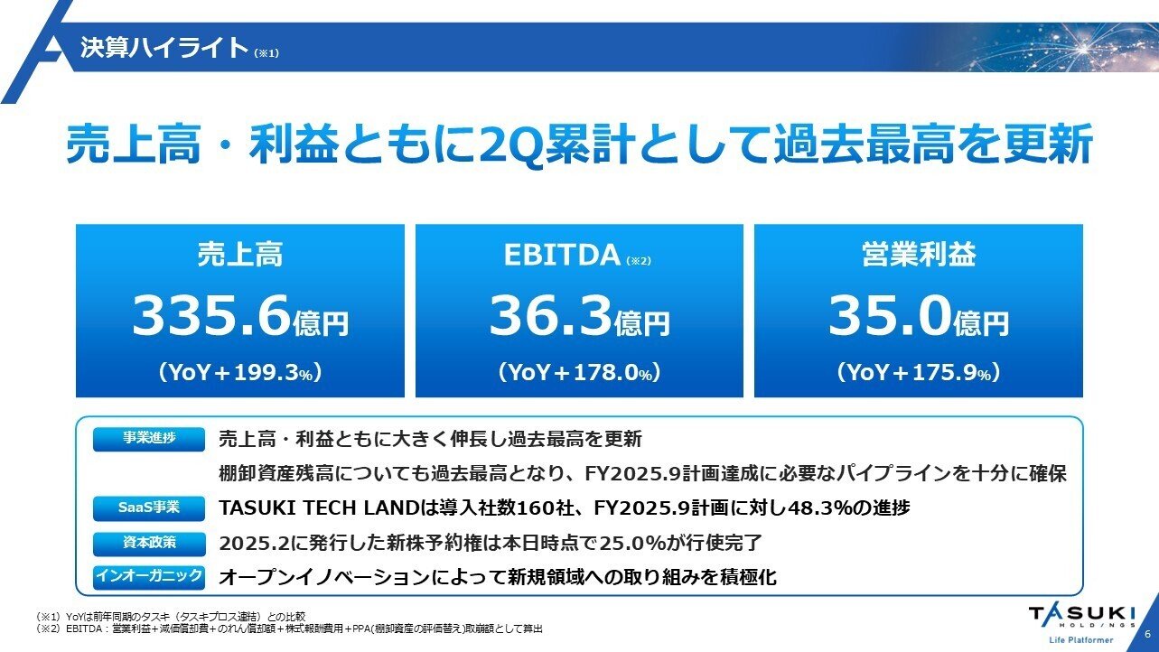 ケツさん専用 ゆうさん専用 ゆらゆらアクリルマスコット ケツだけマーチ ケツ顔マン