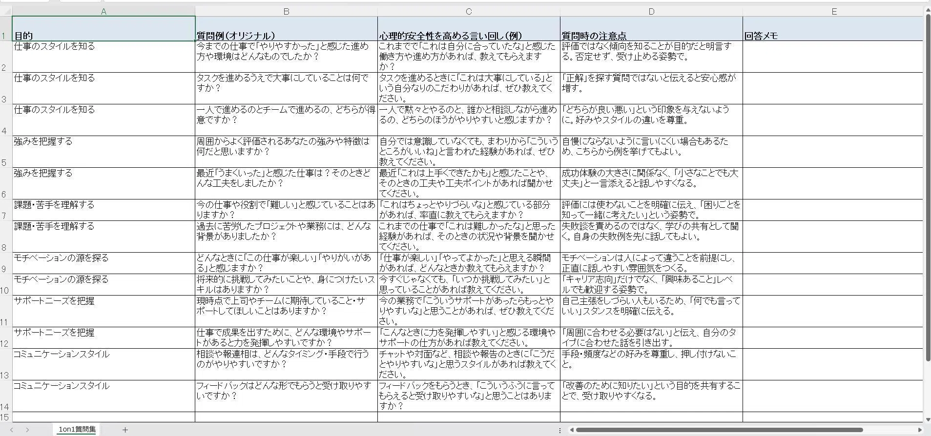 ChatGPTの実務活用イメージ：チームの強みを引き出す1on1質問リストの