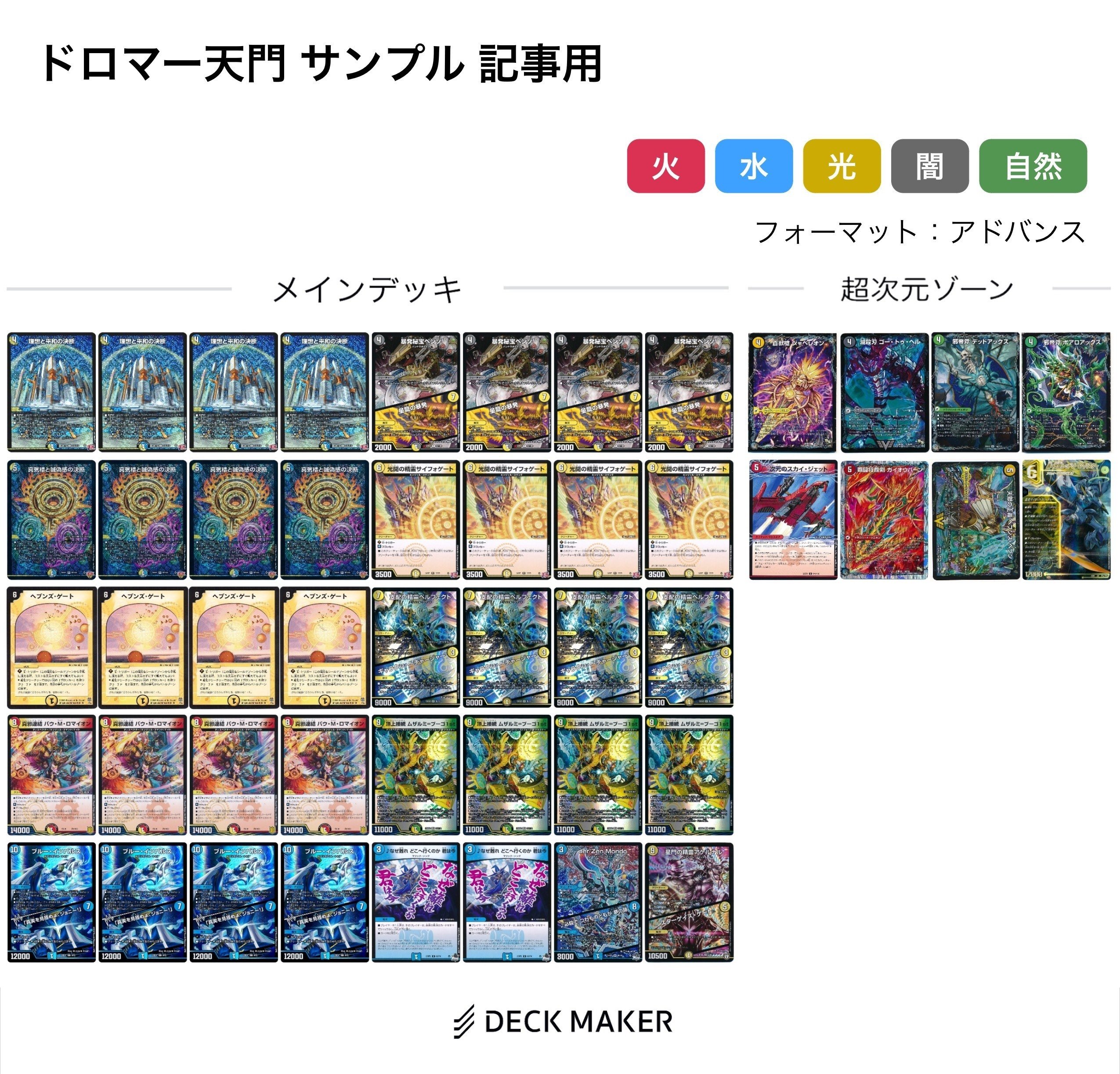 第16.5回アドコロ(GP前環境デッキ紹介)｜アドコロ