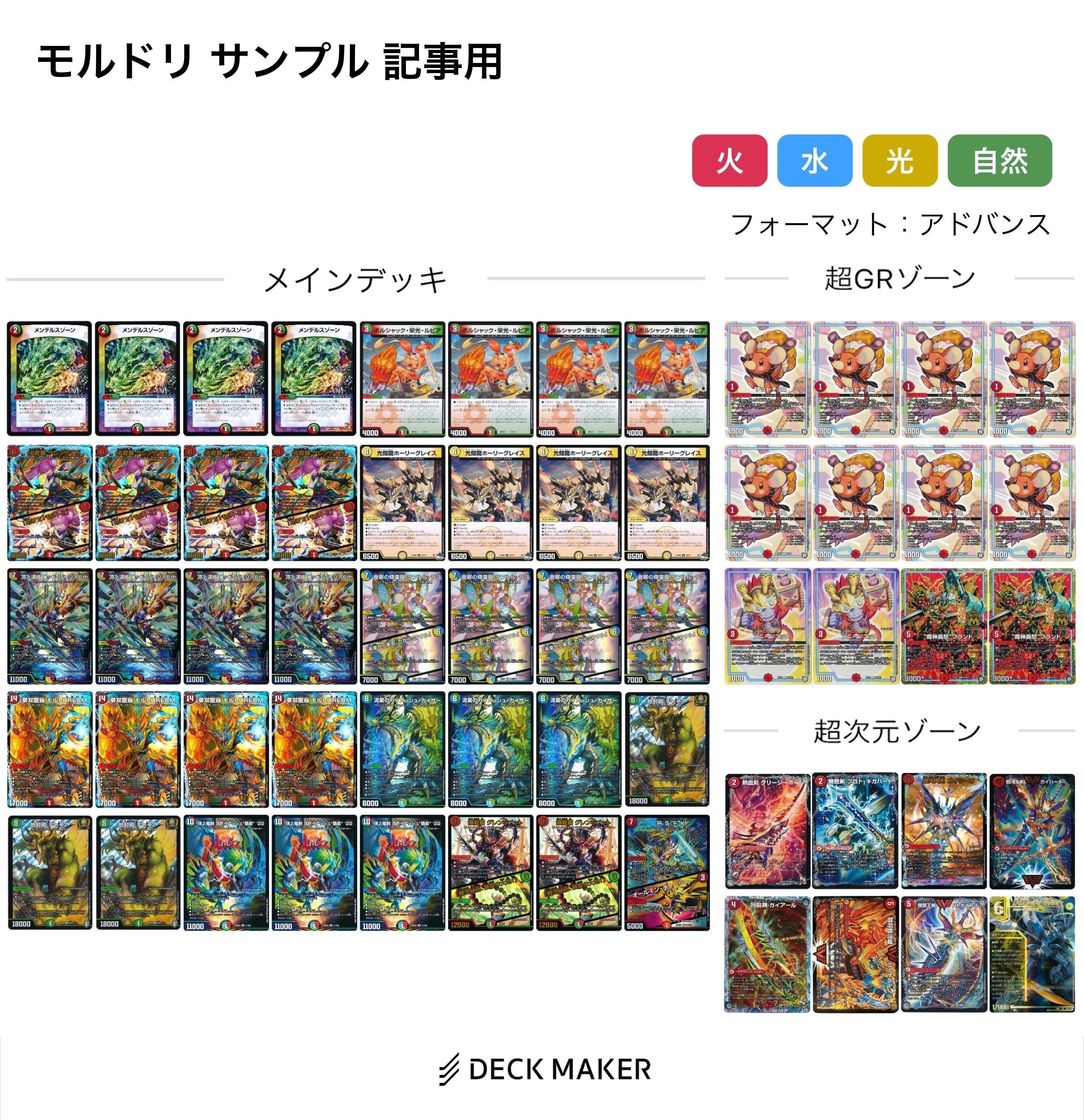 第16.5回アドコロ(GP前環境デッキ紹介)｜アドコロ