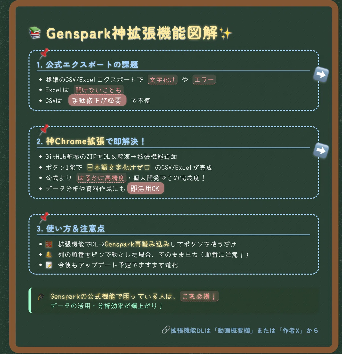 nimo様 リクエスト 2点 まとめ商品 【公式通販】 nimo様 リクエスト 2点 まとめ商品 【公式通販】