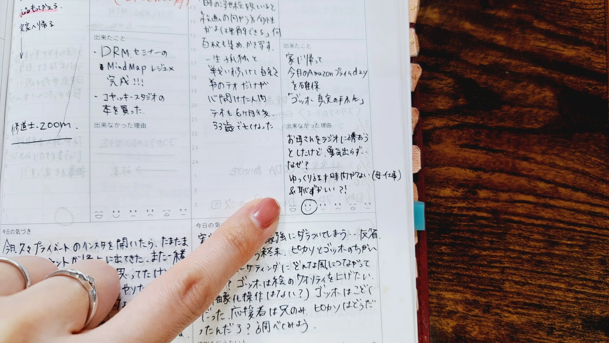 ◇手帳◇逆算して成果直結が叶うやってよかった思考法｜山口さやか