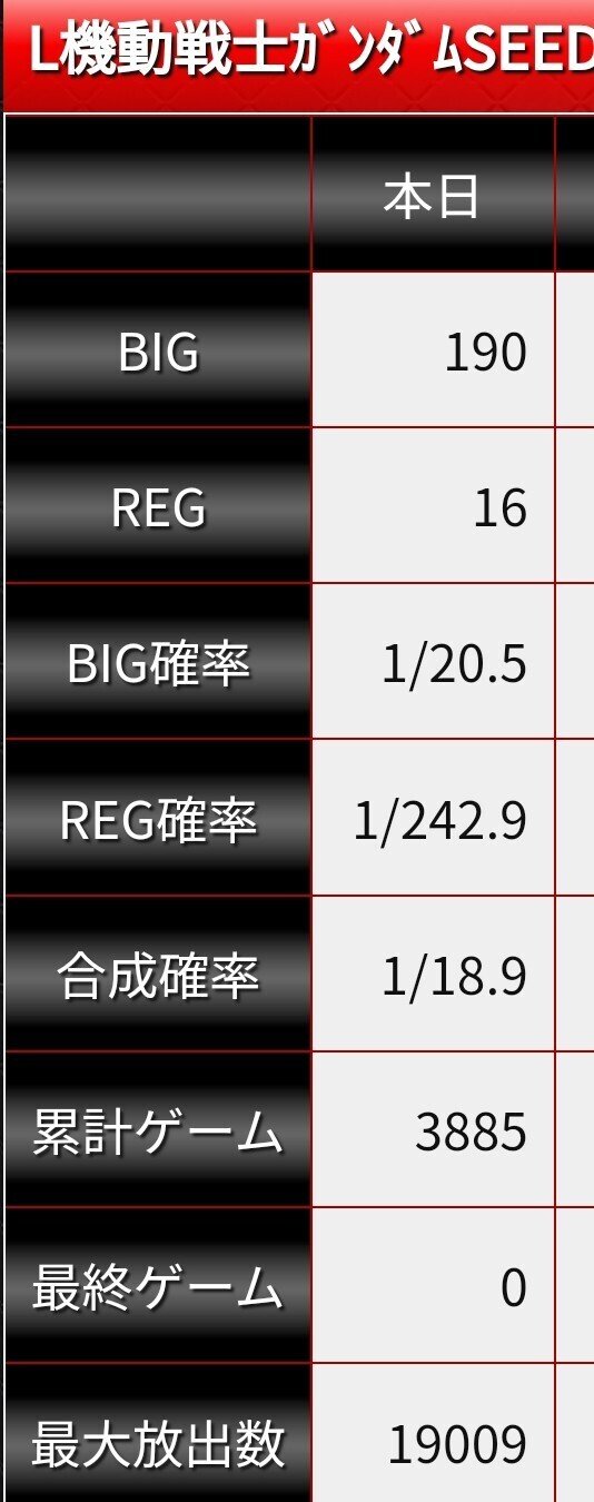 値引き依頼承認中 スマスロ　ガンダムSEED 値引き依頼承認中 スマスロ ガンダムSEED スマスロ機動戦士