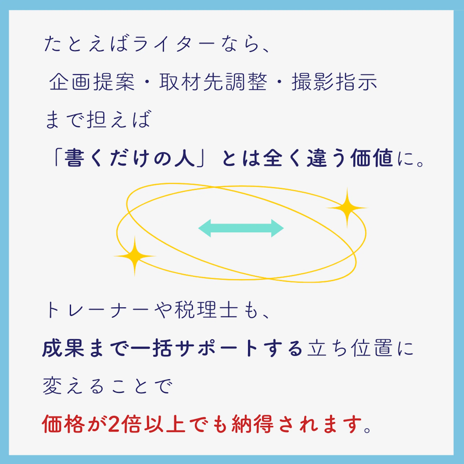 同業者が安く売っているとき、自分も値下げすべき？ “クオリティ勝負 