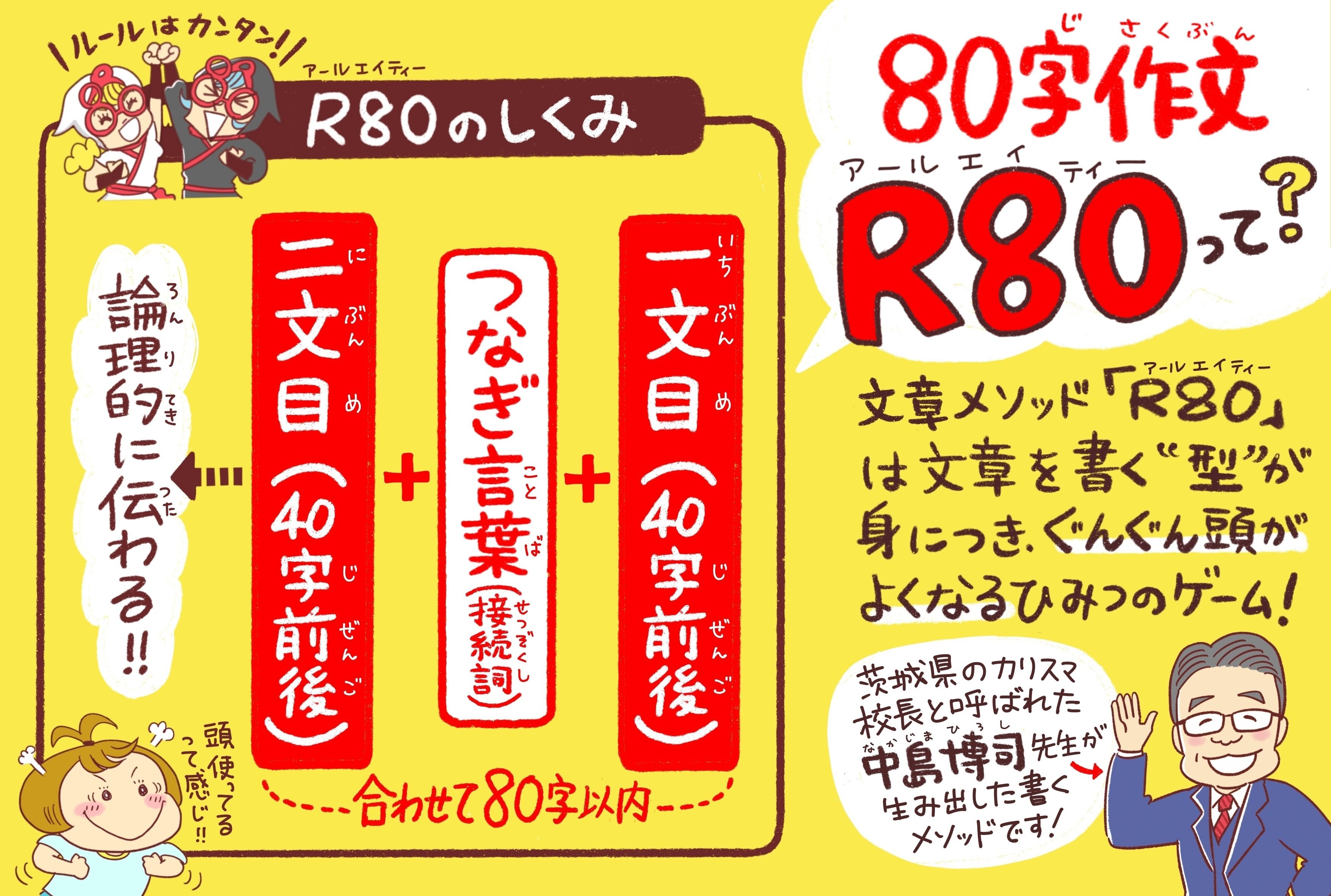 たった2日で書籍化決定のキセキ☆【新刊】「マンガで学ぶ最強の80字