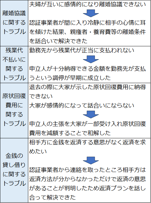 Amazon.co.jp: 【法律英語シリーズ (3)】「増補版」法律英語と