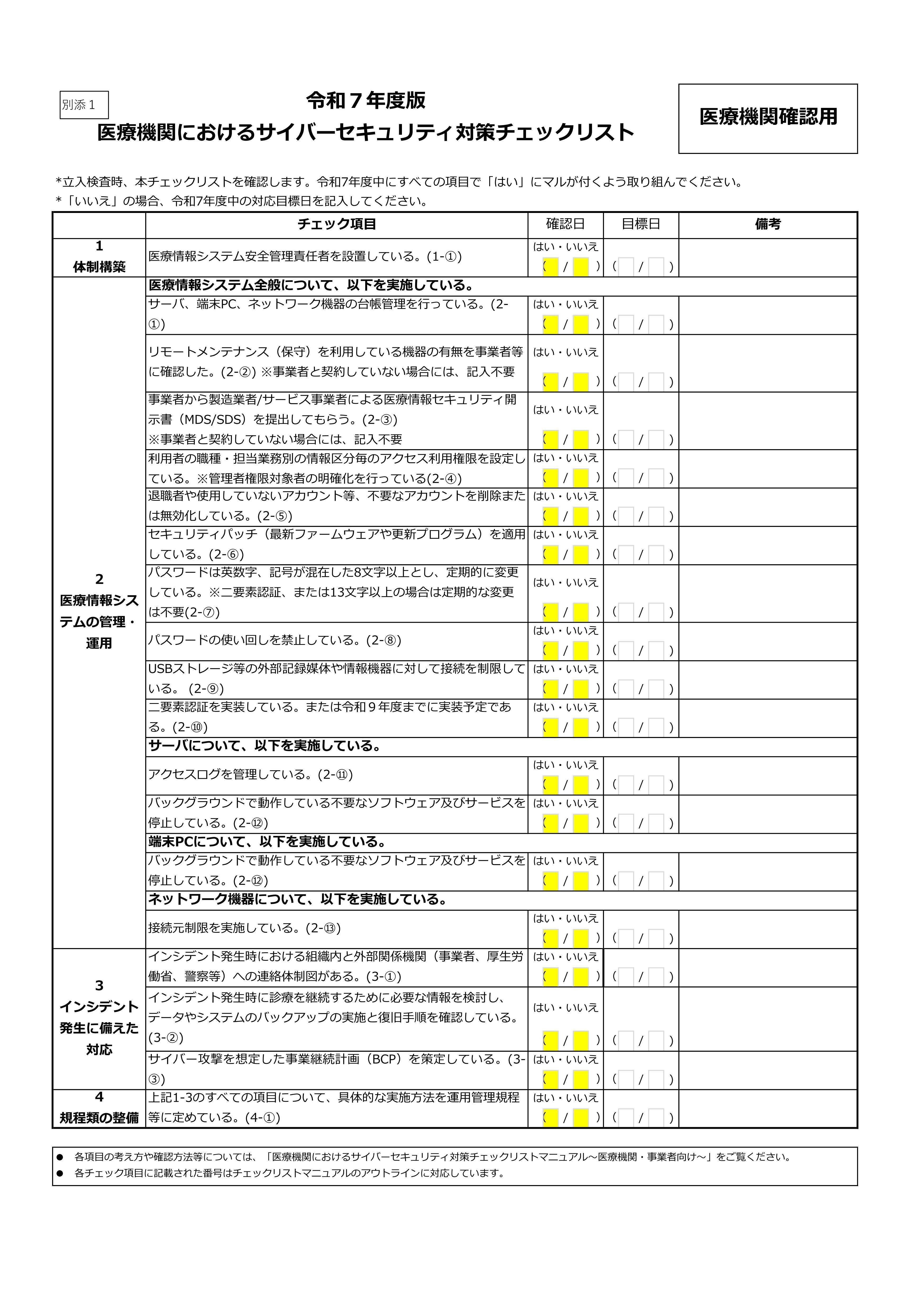 医療機関等サイバーセキュリティ対策「チェックリスト」が令和7