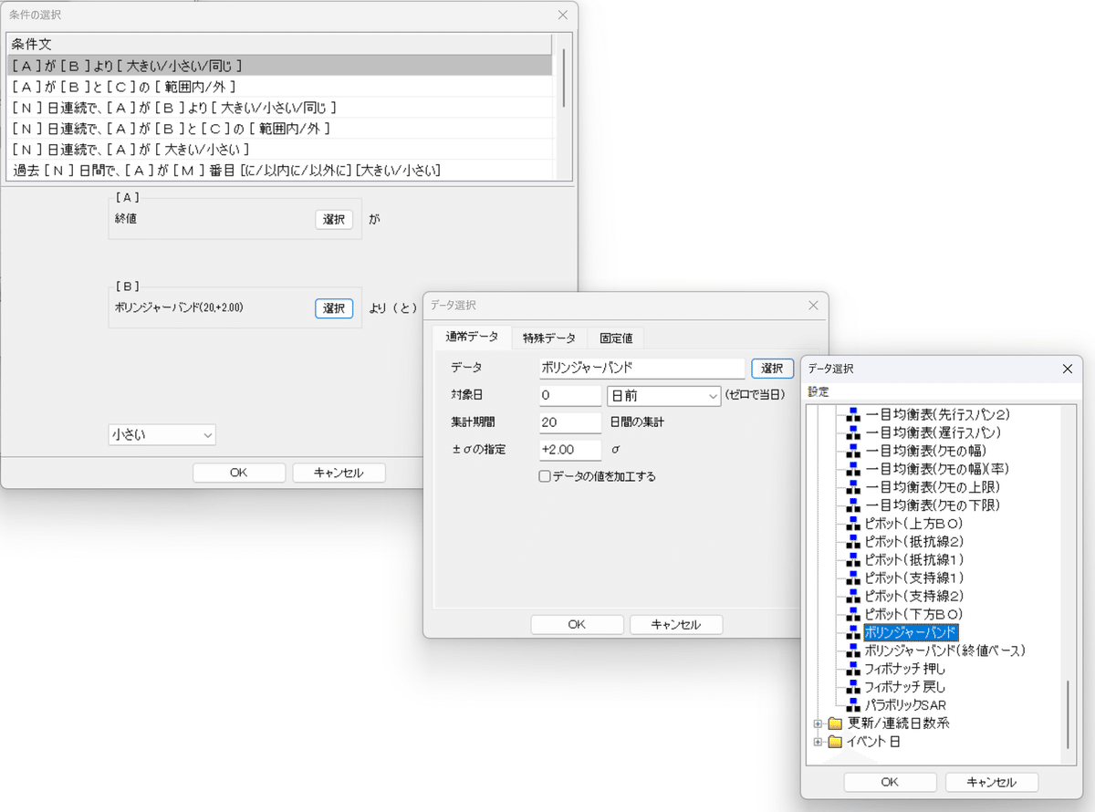 ストップ高/ストップ安を“使える情報”に変える方法|イザナミ豆知識｜イザナミの中の人(株シストレ)