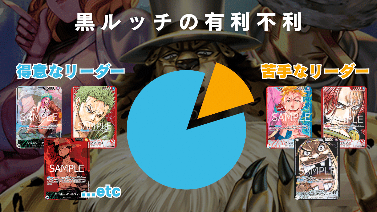福岡 チャンピオンシップ 優勝 黒ルッチ ワンピースカード