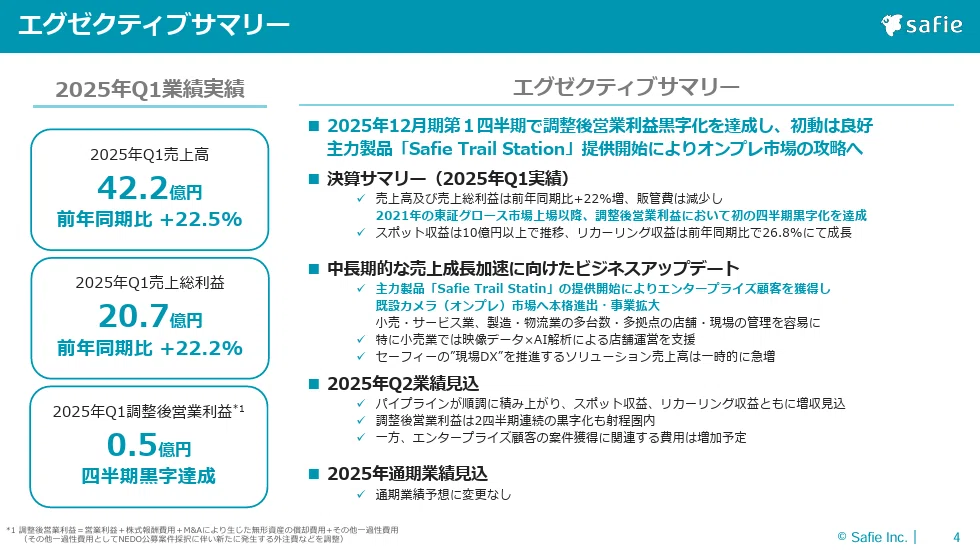 2025年12月期第1四半期決算説明会 書き起こし｜Safie IRアカウント