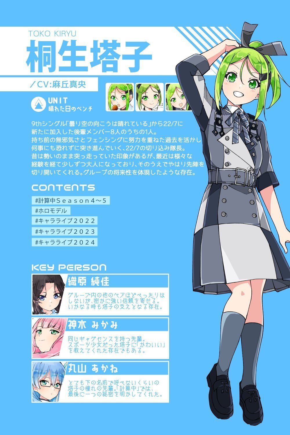 22/7（ナナニジ）後輩メンバーのキャラクター紹介【とれふるさん