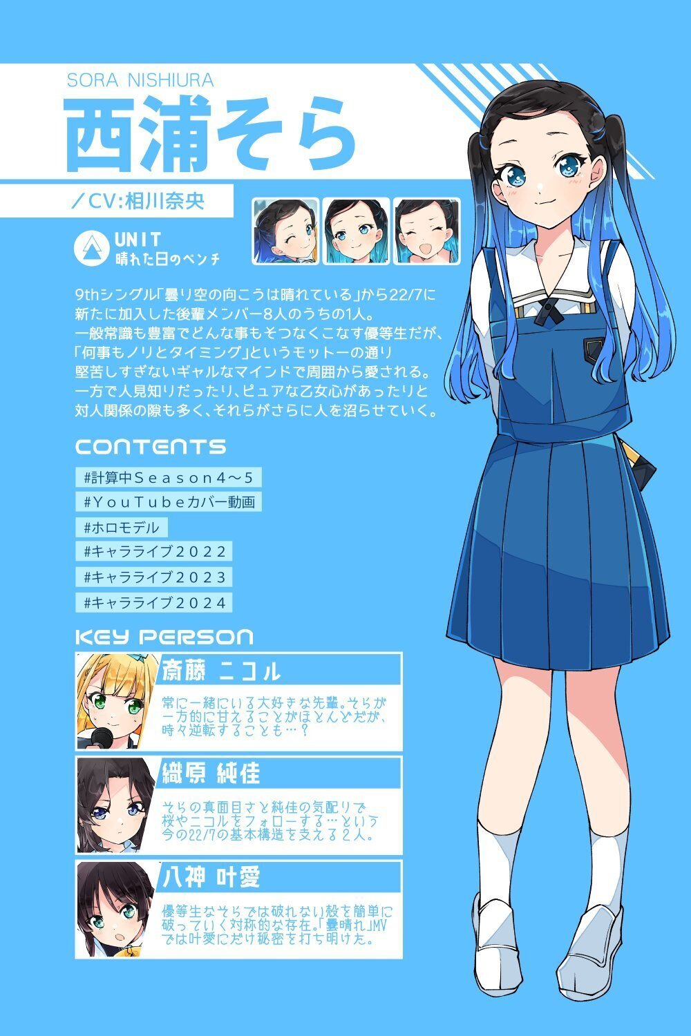 22/7（ナナニジ）後輩メンバーのキャラクター紹介【とれふるさんの