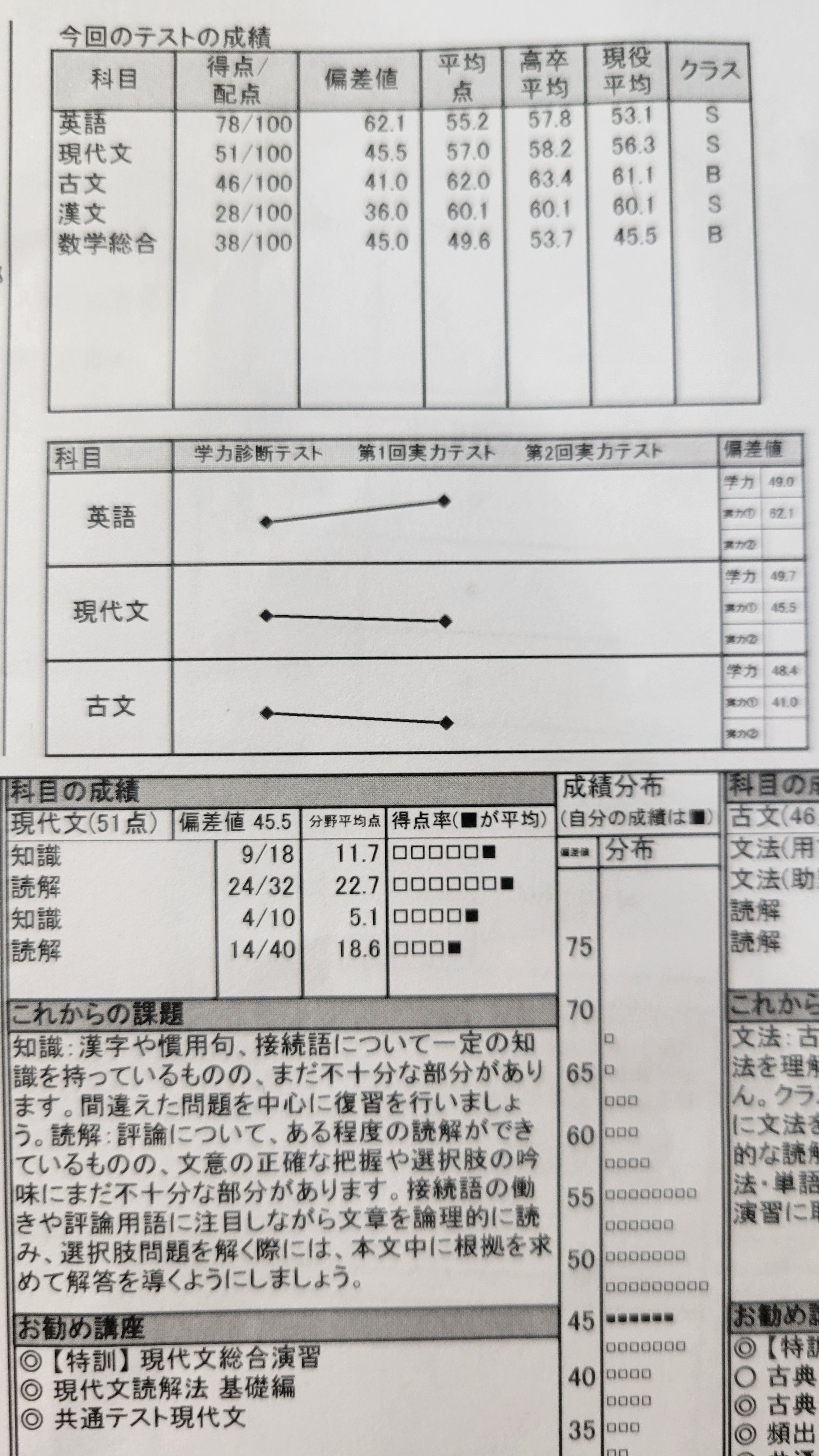 2025年最新】平岡塾 英文法の人気アイテム - メルカリ
