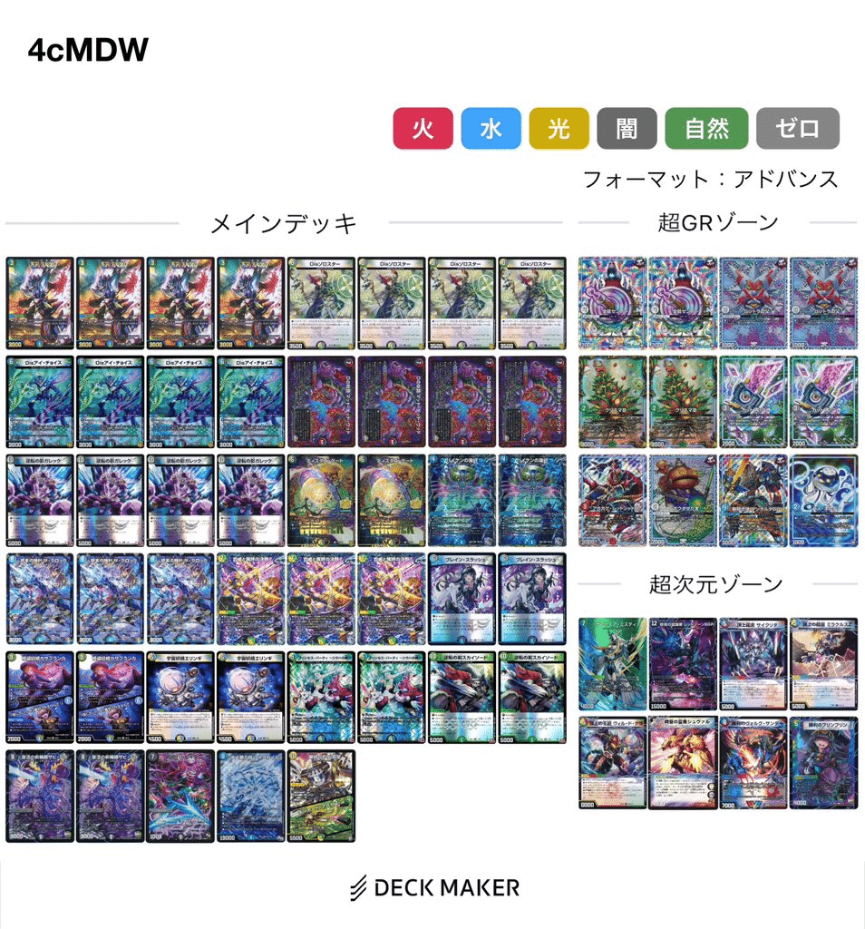 アドバンスの新作面白デッキ 4CVV-8解説【マチューの結論シリーズ