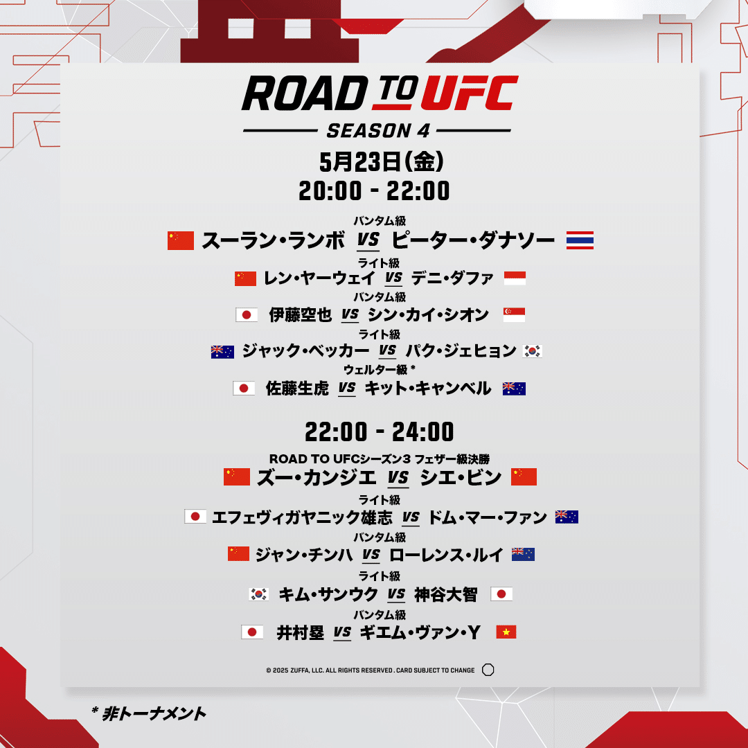 Road to UFC Season 4 Episode 3, 4