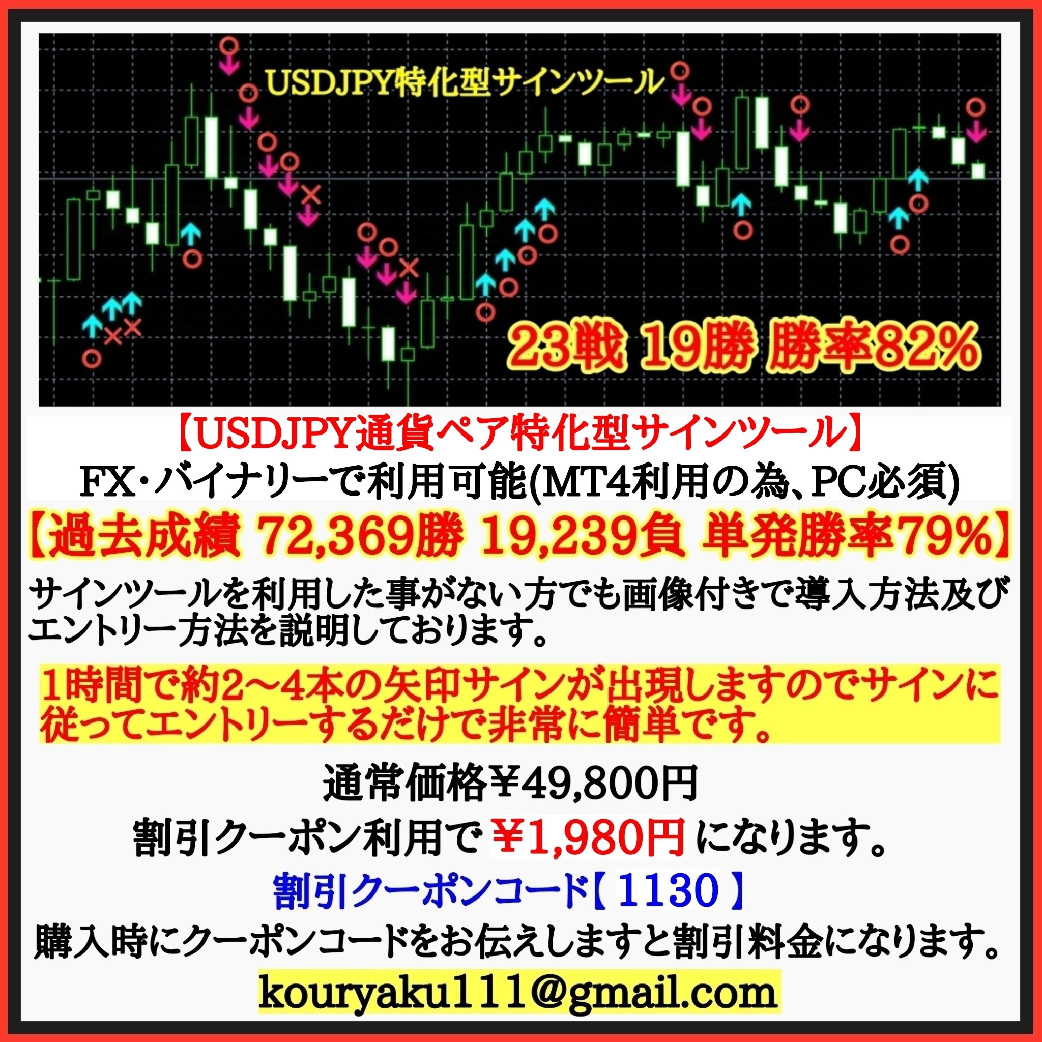 ☆ くろねこサインツール ☆ バイナリーオプション ☆ 平均単発勝率80% ☆ 自動売買も