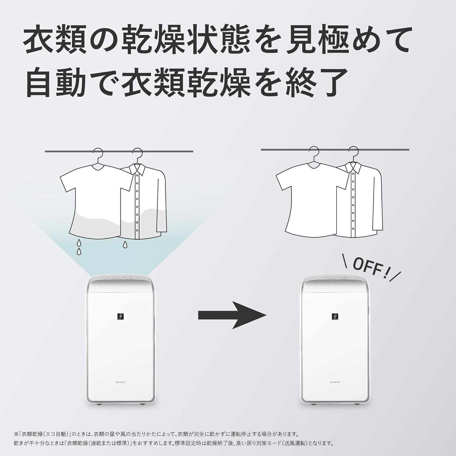 シャープの除湿機CV-SH150が最高〜約17年ぶりに除湿機を買い替えた