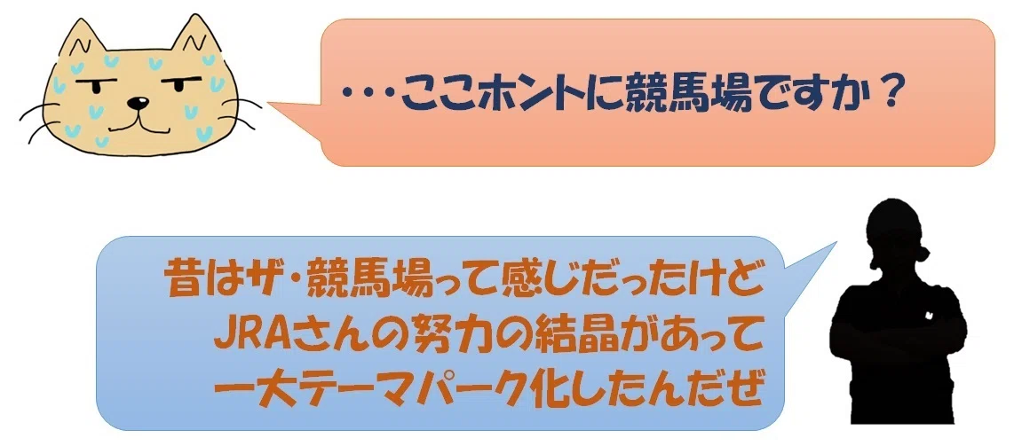 東京競馬場が本当に競馬場か疑うねこ社員