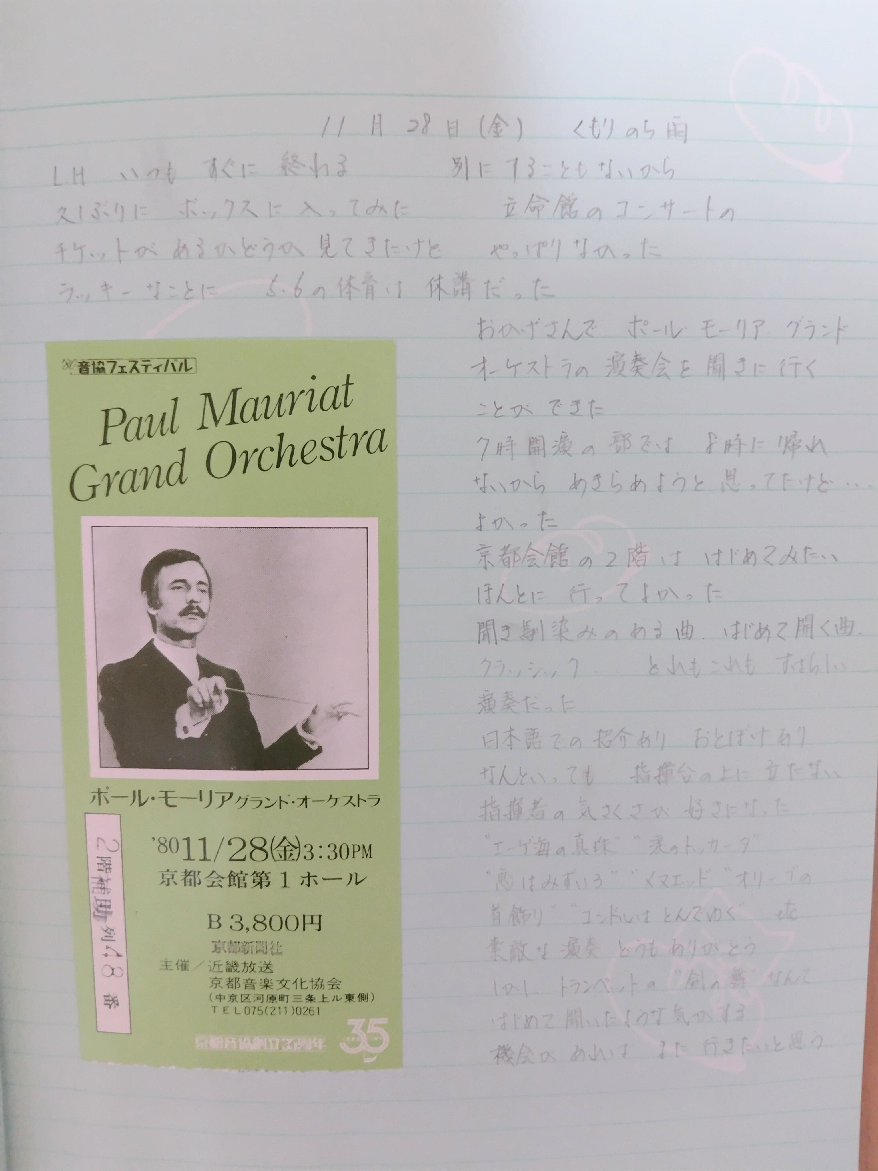 1980年～1981年春へ、プレイバック（5月17日土）｜名秀子nahoko