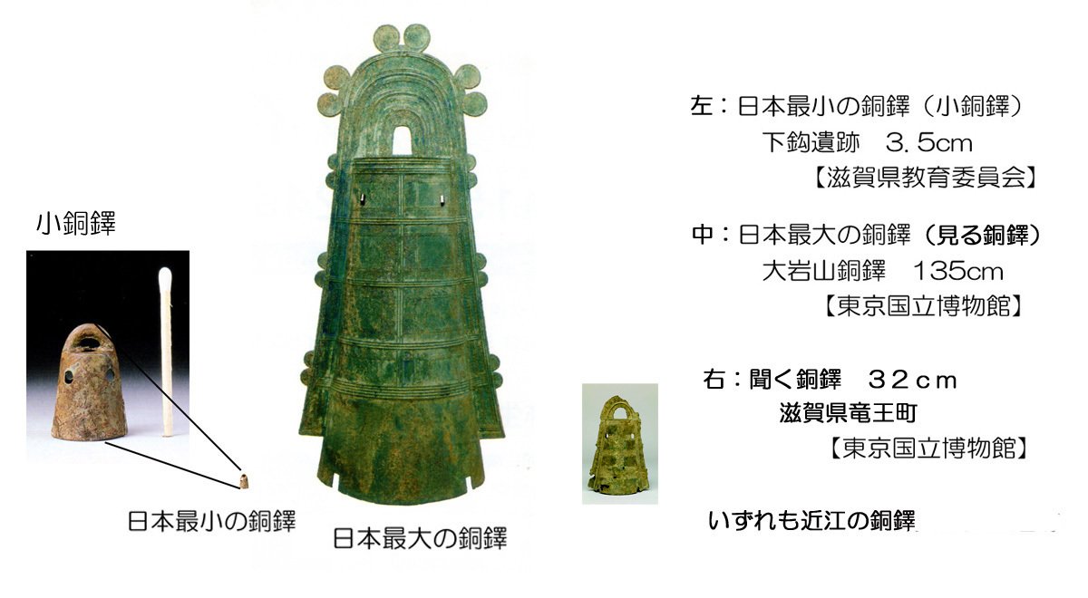 銅鐸とは（基礎編）銅鐸本体について｜hiro@moriken