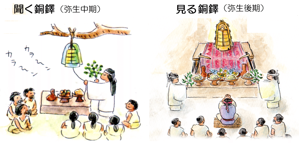 銅鐸とは（基礎編）銅鐸本体について｜hiro@moriken