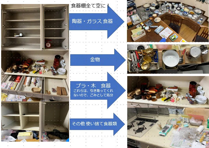 食器棚の断捨離で家が激変！3日でできた整理術?｜大薮 俊一 ? 70代 