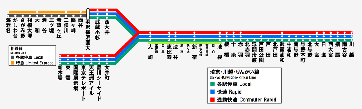 埼京線・川越線 東京臨海高速鉄道 停車駅のご案内 電車 廃品 2003年 当時物 埼京線・川越線 東京臨海高速鉄道 停車駅のご案内 電車 廃品