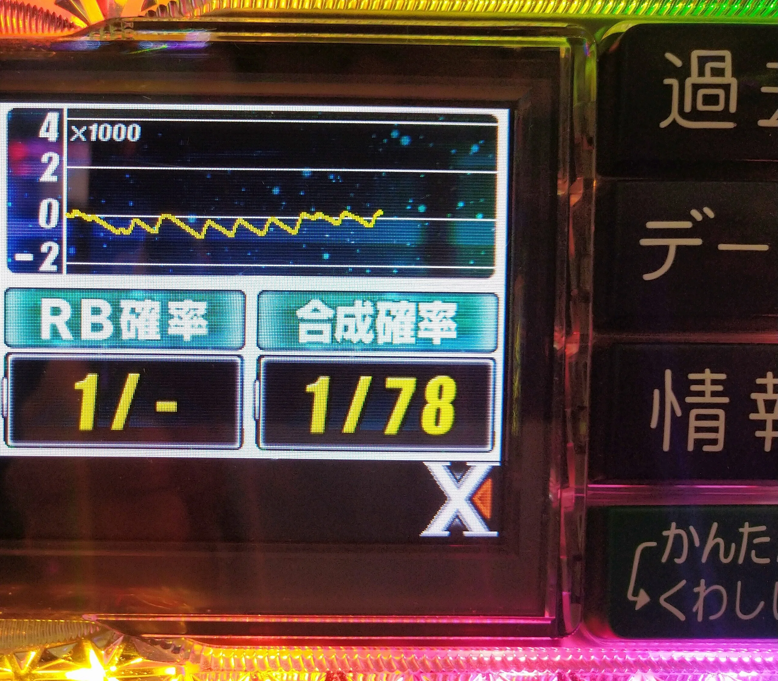 Re:ゼロから始める異世界生活 season2 高設定 打感｜ハイエナリーマン