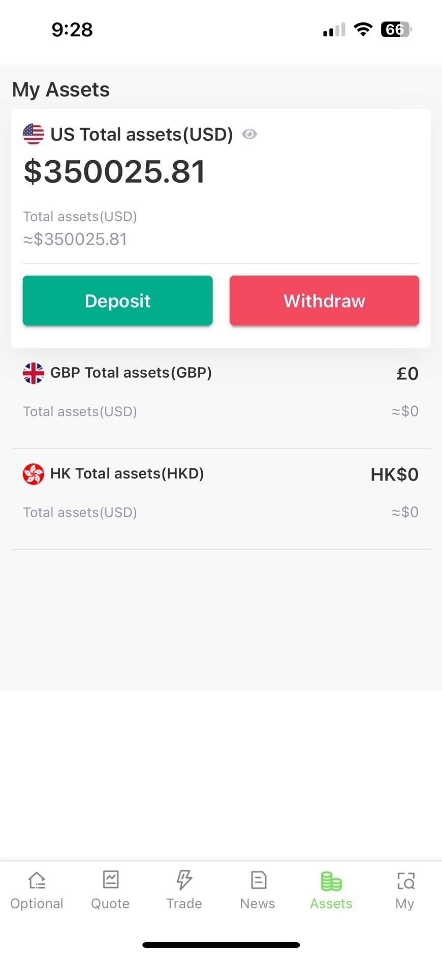 Day94：2025年3月12日「地獄の釜」｜シンガポールの爆美女日本人3世に暗号資産3600万円をロマンス詐欺られた男