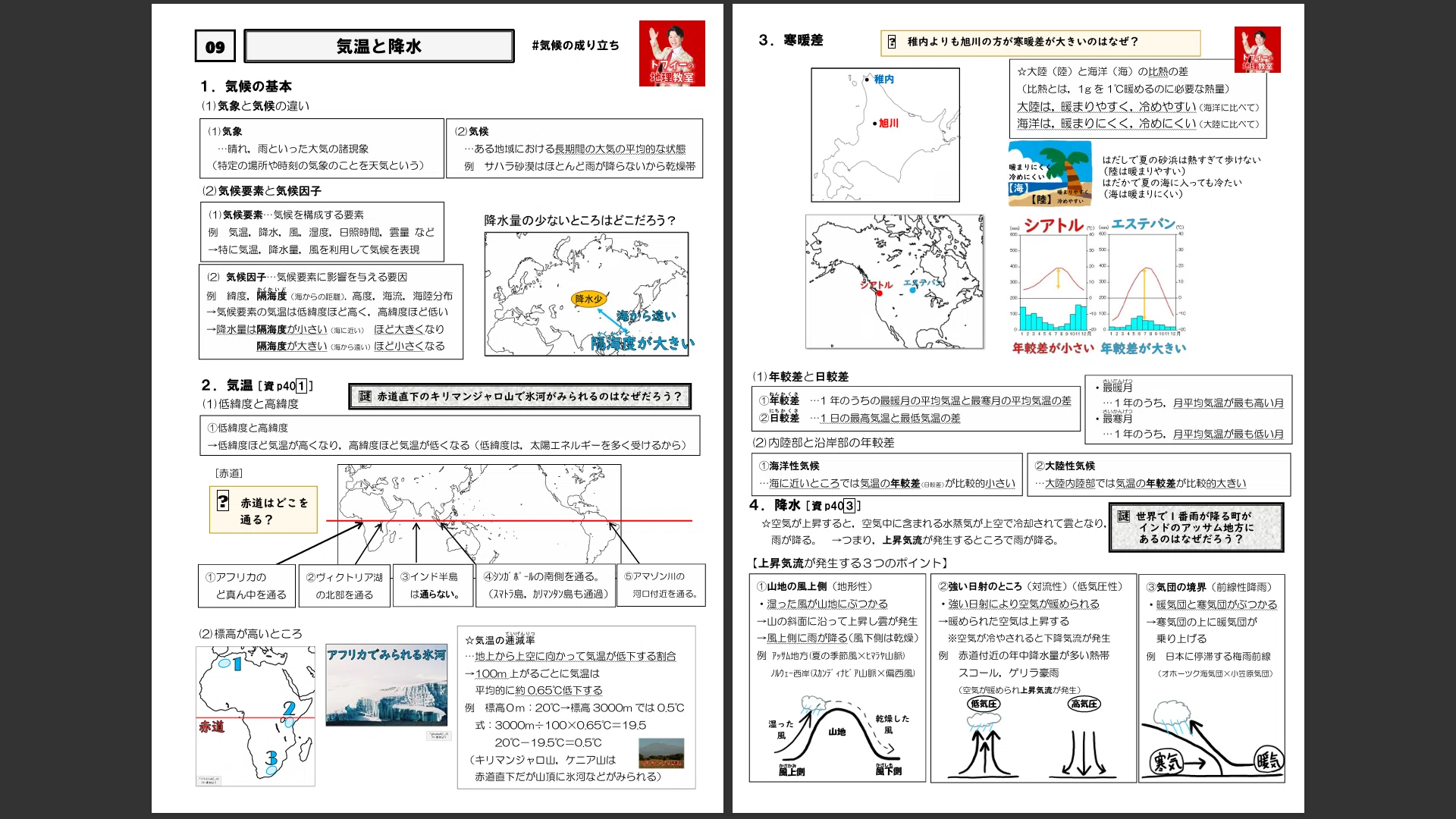[駿台]地理(系統地理・地誌)+授業プリント、地理読図・統計問題、+αプリント 30-33 資源・エネルギー #高校地理 #プリント #授業動画 #共通テスト