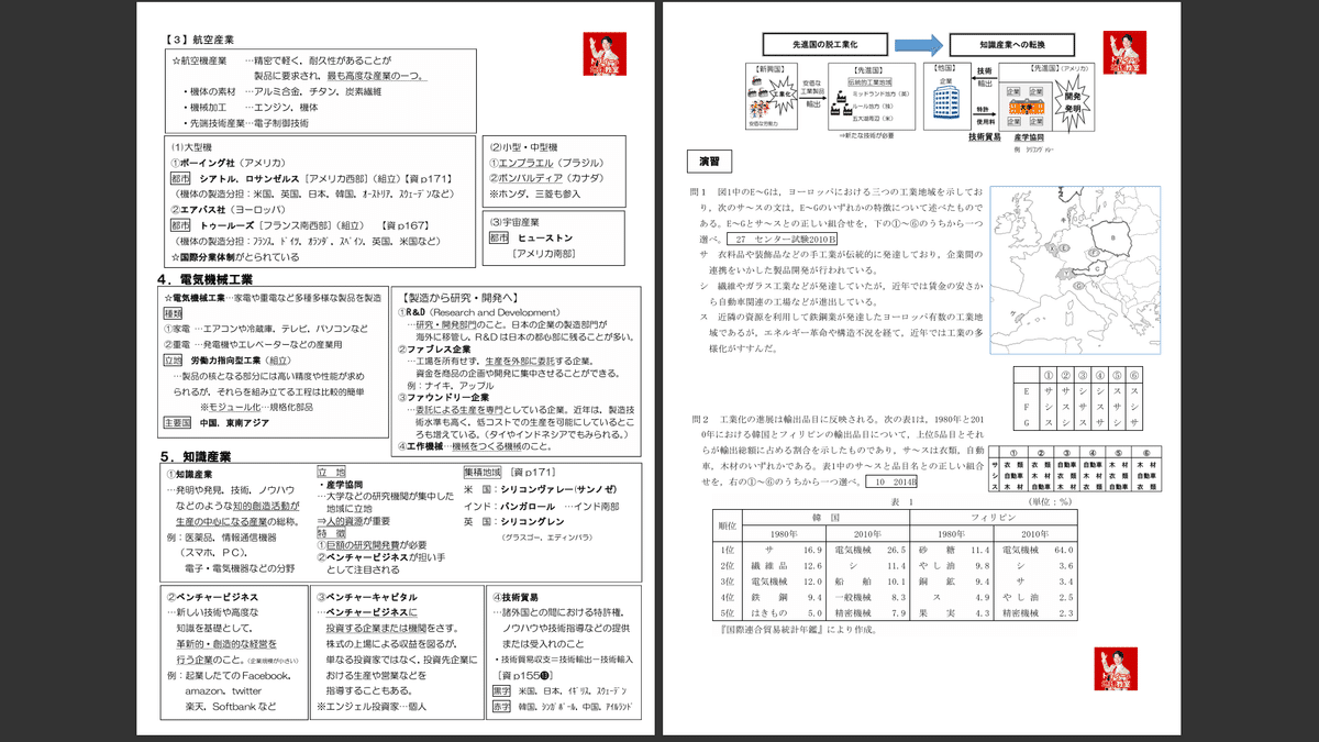 楽天市場】[地探 701] 地理探究 [令和5年度改訂] 高校用 文部