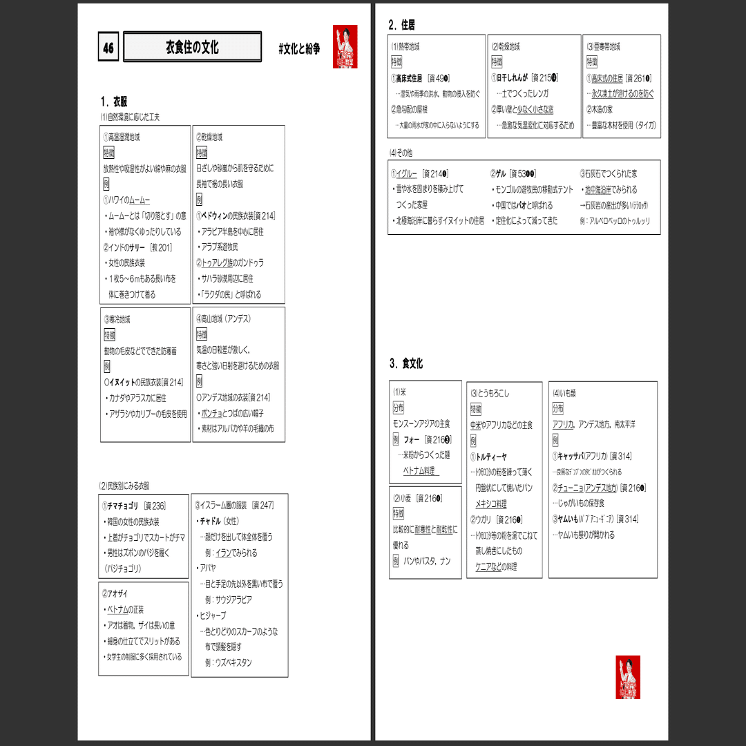 46-50 文化と紛争 #高校地理 #プリント #授業動画 #共通テスト #地理